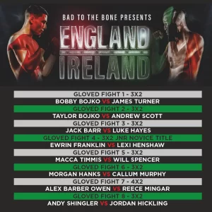 Bad To The Bone 10 Boxing Fight Card